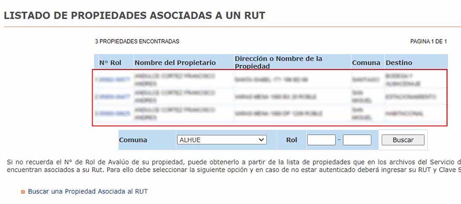 Avalúo Fiscal Detallado Revisores Independientes